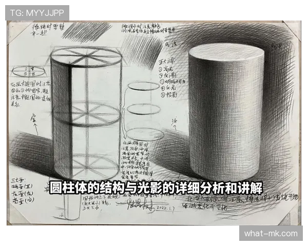 圆柱体原则详解：防守时如何合法占据空间？