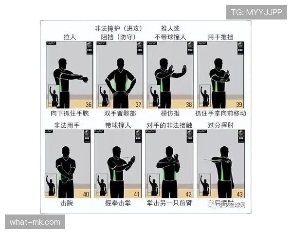 篮球规则详解：身体接触判罚的标准与尺度
