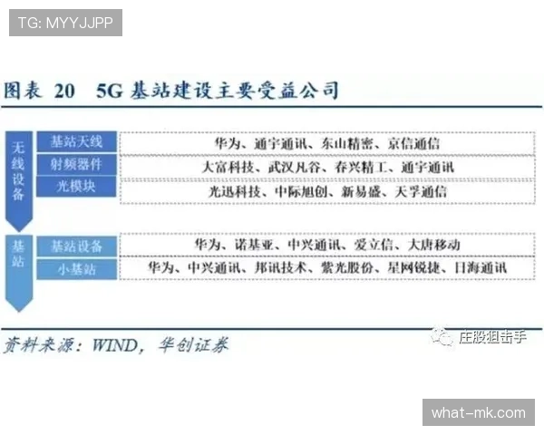 阿尔瓦雷斯上限是否低于预期:成长轨迹与潜力兑现分析 阿尔瓦雷斯上限是否低于预期:成长轨迹与潜力兑现分析