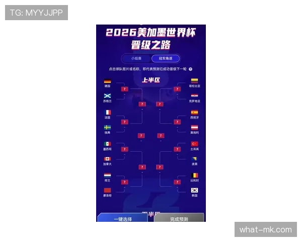 2026世界杯球星伤缺影响晋级前景预测