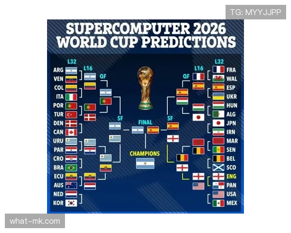 2026世界杯比赛日程整理:从32强到决赛时间安排 2026世界杯比赛日程整理:从32强到决赛时间安排