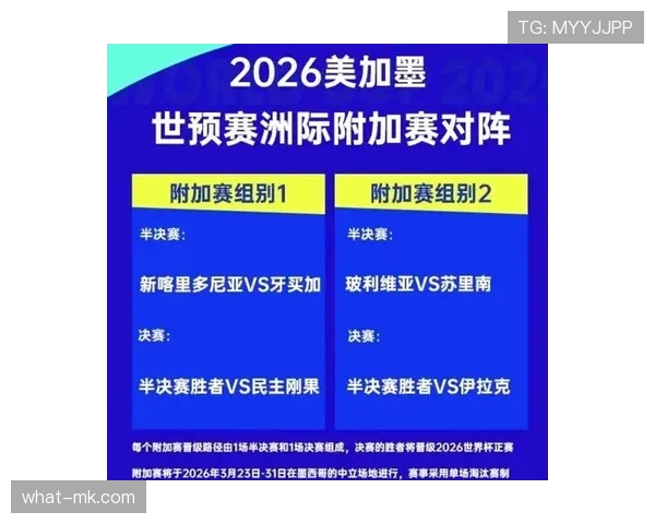 2026世界杯淘汰赛首轮名单：已确认对阵完整汇总